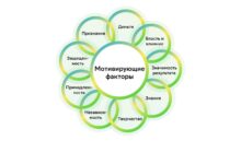 Photo of Факторы, влияющие на лучшую маневренность и управляемость на пересеченной местности